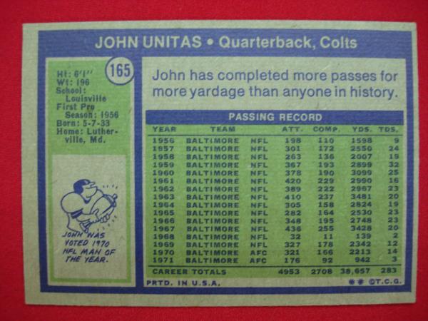 1972 Topps John Unitas #165 Baltimore Colts HOF Football Card (PSA Graded)
