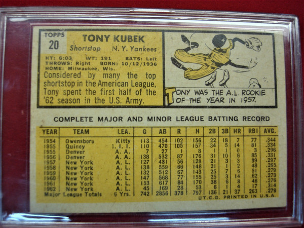 Vintage 1963 Topps Tony Kubek #20 Baseball Card - New York Yankees