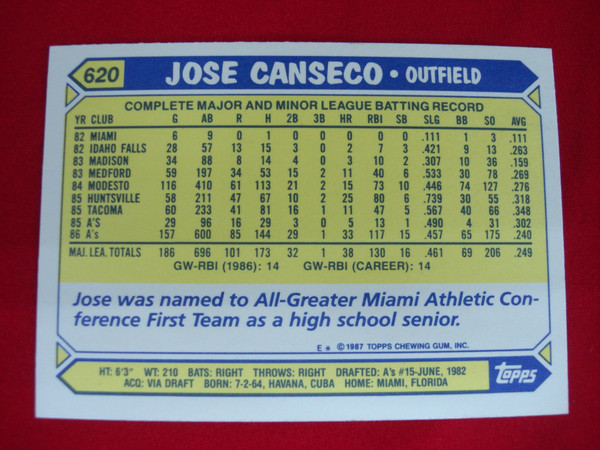 1987 Topps Tiffany Jose Canseco #620 Oakland A's Baseball Card - Glossy, Mint Condition