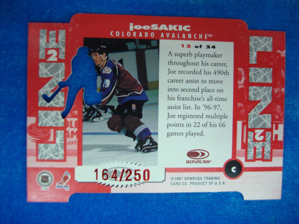Joe Sakic 1997-98 Donruss Line 2 - Rare Die-Cut & Standard Card Set (164/250, 16/4000)