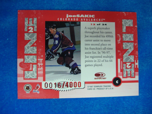 Joe Sakic 1997-98 Donruss Line 2 - Rare Die-Cut & Standard Card Set (164/250, 16/4000)