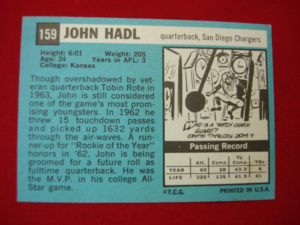 1964 Topps Football #159 John Hadl Rookie Card - EX/BTR Condition