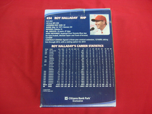 Roy Halladay Bobblehead - 2010 Citizens Bank Park Exclusive Collector's Edition