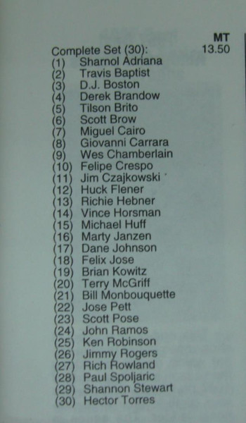 1996 Syracuse Chiefs Team Set (Toronto Blue Jays Affiliate) - Featuring Wes Chamberlain & More!