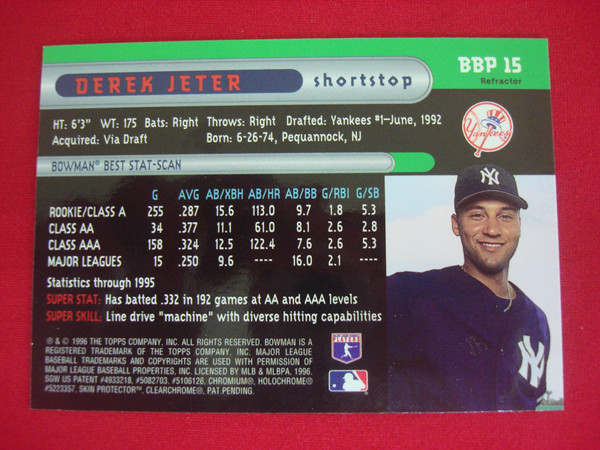 Derek Jeter 1996 Bowman's Best Previews Refractor Rookie Card #BBP 15 RC