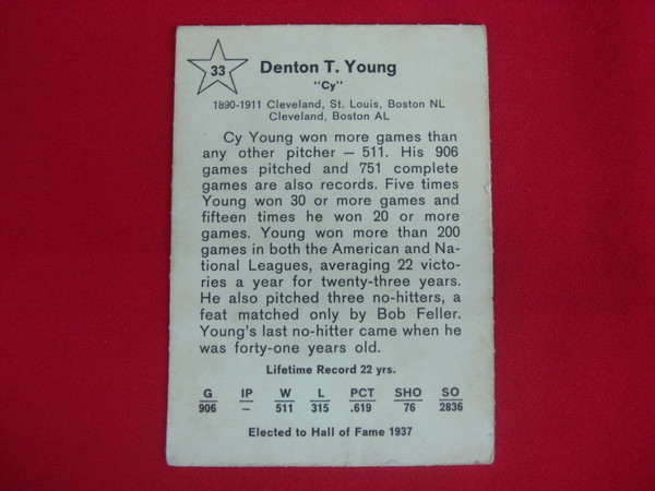 1961 Golden Press Cy Young Baseball Card #33 - Cleveland, St. Louis & Boston AL/NL Teams