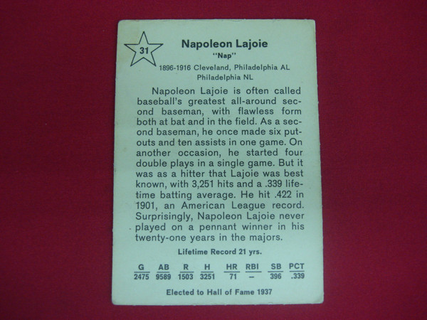 1961 Golden Press Nap Lajoie Baseball Card (#31) - Cleveland & Philadelphia Legend