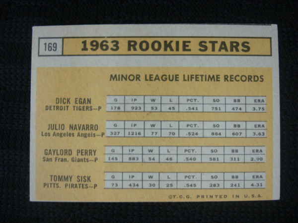 1963 Topps Rookie Stars Baseball Card Set | Gaylord Perry, Dick Egan, Julio Navarro & Tommie Sisk