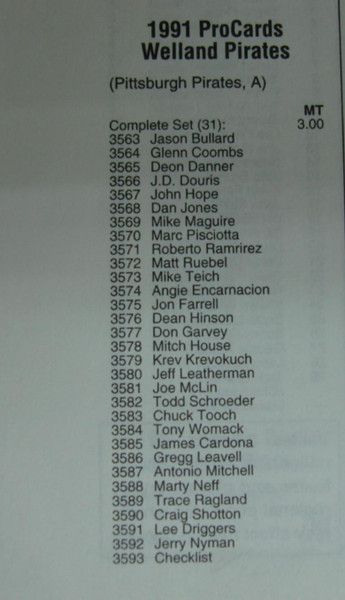 1991 Welland Pirates ProCards Minor League Baseball Team Set (Pittsburgh Pirates Affiliate) - Factory Sealed