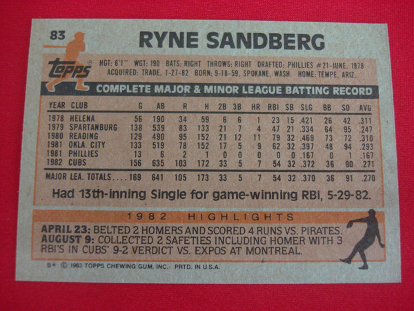 1983 Topps Ryne Sandberg Rookie Card #83 RC - Chicago Cubs - Hall of Famer