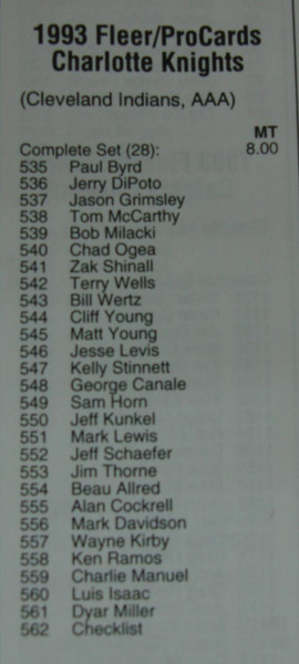 1993 Fleer ProCards Charlotte Knights Team Set - Jim Thome, Charlie Manuel & More