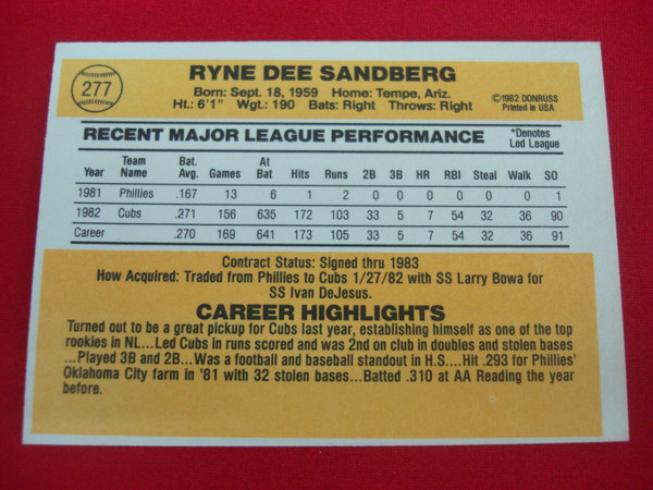 1983 Donruss Ryne Sandberg Rookie Card #277 RC - Chicago Cubs (Hall of Famer)