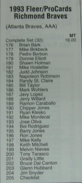 1993 Fleer ProCards Richmond Braves MiLB Team Set - Javy Lopez, Chipper Jones, Ryan Klesko