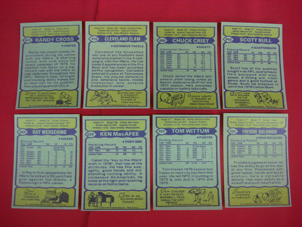 1979 Topps San Francisco 49ers Football Card Lot (8 Cards) - Excellent to Mint Condition