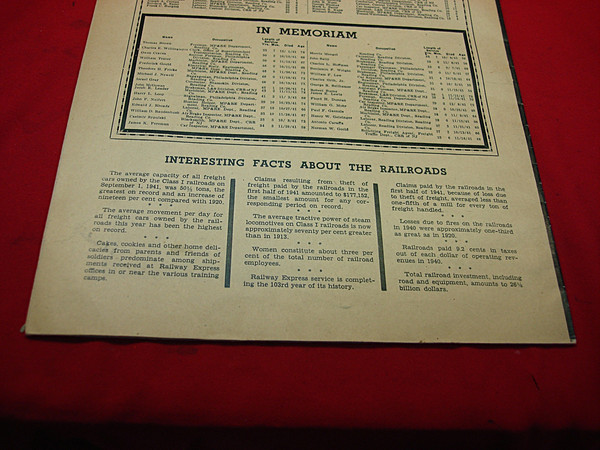 Original Reading-Jersey Central Magazine - WWII Era (Jan 1942) - Vintage Collectible