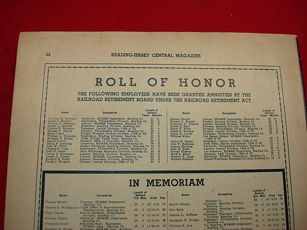 Original Reading-Jersey Central Magazine - WWII Era (Jan 1942) - Vintage Collectible