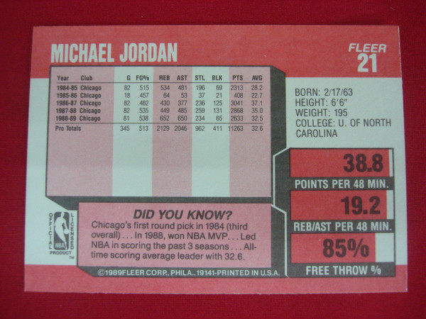 1989-90 Fleer Michael Jordan Scoring Avg Leader Card #21 - Chicago Bulls Rookie