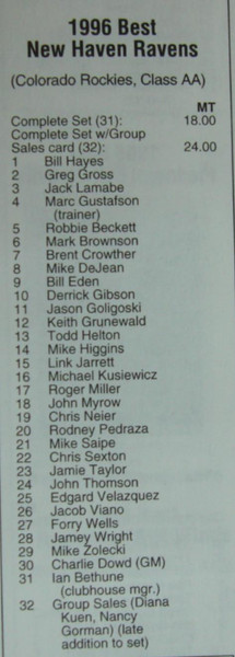 1996 New Haven Ravens Baseball Card Set - Todd Helton Rookie! (Colorado Rockies AA Affiliate)