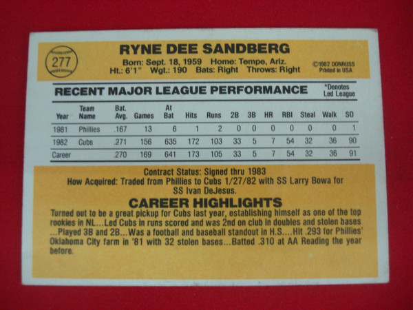 1983 Donruss Ryne Sandberg Rookie Card #277 RC (Chicago Cubs) - Graded & Protected