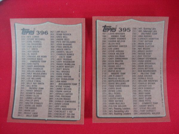 1987 Topps Football Card Collection (250+ Cards) - Excellent to Mint Condition