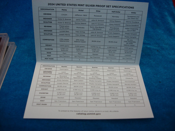 2024 U.S. Silver Proof Set - Complete 10-Coin Set with American Women Quarters & San Francisco Proofs