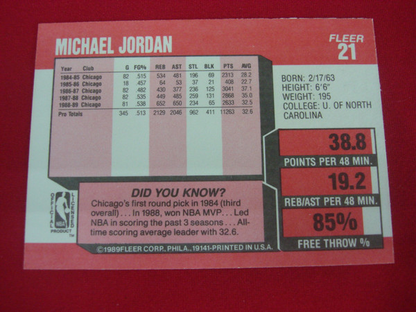 1989-90 Fleer Michael Jordan Scoring Leader Card #21 Bulls - Vintage Basketball Card