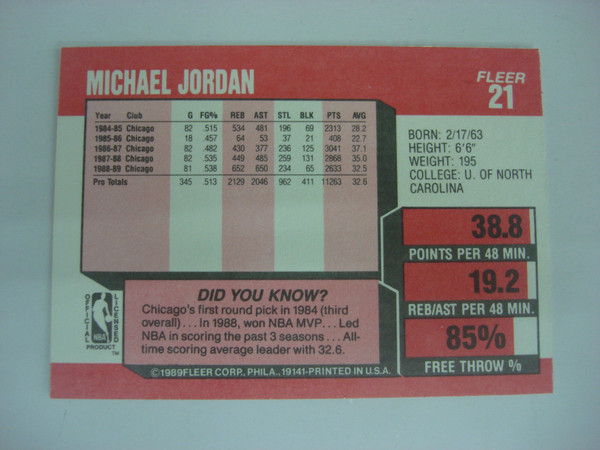 1989-90 Fleer Michael Jordan Scoring Leader Card #21 Bulls - Vintage Basketball Card